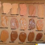 L.A. Girl Pro Concealers